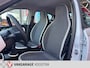 Renault Twingo 1.0 SCe Collection