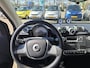 smart Fortwo cabrio 1.0 mhd