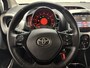 Toyota Aygo 1.0 VVT-i x-play