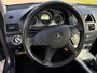 Mercedes-Benz C-klasse 180 CGI BlueEFFICIENCY Business Class Avantgarde