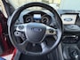 Ford Kuga 1.5 TREND EDITION