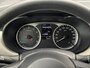 Nissan Micra 1.0L Visia+