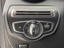 Mercedes-Benz GLC 250 4MATIC Premium