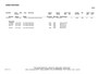 Mercedes-Benz EQA 250 Business Solution AMG 67 kWh | SOH 99% | Sfeerverlichting | 14.000 KM | NL-Auto | Nieuwstaat |