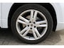 SEAT Ateca 1.5 TSI 150pk FR Business Intense DSG Automaat / Navigatie / LM 18 inch / LED / Beats / Elektr klep / Park Assist / Camera