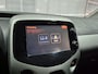 Toyota Aygo 1.0 VVT-i x-play | Automaat | Dealer onderhouden |