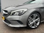Mercedes-Benz CLA Shooting Brake 200 d Lease Edition