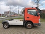 Mitsubishi Canter 3C15 3.0 DI 250 - airco