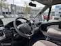 Chausson Titanium 728EB M14