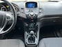 Ford Fiesta 1.5 TDCi Titanium Lease