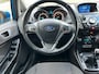 Ford Fiesta 1.5 TDCi Titanium Lease