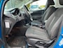 Ford Fiesta 1.5 TDCi Titanium Lease