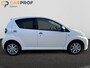 Toyota Aygo 1.0 VVT-i Dynamic Blue