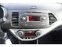 Kia Picanto 1.0 CVVT 69 PK ECO Dynamics 5D Climatronic ComfortLine
