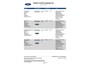 Ford Kuga 1.5 EcoBoost Titanium Edition 6-bak | Afn. Trekhaak 1.800kg trekgewicht | 100% onderhouden |  Distributieriem vervangen | Navigatie Pack | Winter Pack  | Parking Pack | etc. etc.