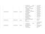 Ford Puma 1.0 EcoBoost Hybrid Titanium | LED | CarPlay |