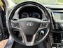 Hyundai i40 2.0