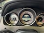 Mercedes-Benz C-klasse Estate 200 Ambition Avantgarde AMG Styling Pano 1800KG