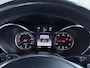Mercedes-Benz GLC 220 d 4MATIC