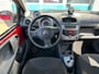 Citroën C1 1.0 5-DRS SENSODRIVE Ambiance