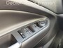 Ford Kuga 1.5 Trend Edition