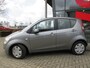 Suzuki Splash 1.2 Comfort
