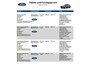 Ford Focus 1.0 EcoBoost Trend Edition Business I Dealer ond I 1ste Eig I Camera I Winterpack I Parkeer ass I Zeer netjes!