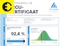 Porsche Taycan GTS 93 kWh | SOH 92,4% | SportChrono | Panorama | Stoelverwarming