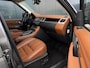 Land Rover Range Rover Sport 5.0 V8 Supercharged