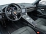 Porsche 718 Boxster Spyder