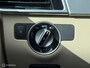 Mercedes-Benz GLE 250 d 4MATIC AMG Sport Edition
