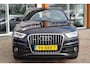 Audi Q3 2.0 TFSI quattro S-Line