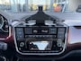 Volkswagen Up! 1.0 TSI 116pk 5drs GTI All-in Prijs