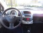 Toyota Aygo 1.0 VVT-i 5Drs Airco Now