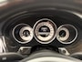 Mercedes-Benz CLS 350 BlueTEC 4MATIC