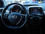 Toyota Aygo 1.0 VVT-i x-play | LM-Velgen