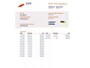 Citroën C1 1.0 VTi Feel Nederlandse Auto - NAP- Airco - Zuinig