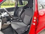 Suzuki Ignis 1.2 Select