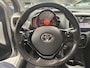 Toyota Aygo 1.0 VVT-i x-play