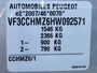 Peugeot 208 1.2 PureTech Blue Lion NETTE AUTO 1ste eig. RIJDT GOED NAP APK 3-2027
