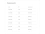 Ford Fiesta 1.25 Trend 82PK (APK:Nieuw) Incl.Garantie