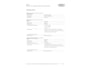 Audi Q3 45 TFSI e S edition + 3x S-LINE + LED + LM VELGEN + DEALERONDERHOUDEN