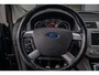 Ford Kuga 2.0 TDCi Titanium S