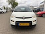 Fiat Panda 1.0 Hybrid City Life (RIJKLAARPRIJS/BOVAG)