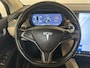Tesla Model X 100D 6p.|1e EIGENAAR|INRUIL MOGELIJK|