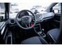 Skoda Citigo 1.0 Greentech Ambition
