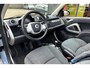 smart Fortwo cabrio 1.0 mhd Passion