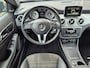 Mercedes-Benz GLA 250 AMBITION