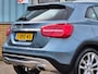 Mercedes-Benz GLA 250 AMBITION