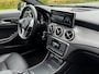 Mercedes-Benz GLA 250 4Matic